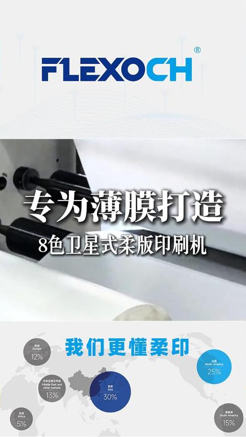 为薄膜印刷打造8色柔版印刷机,bopp膜,pet膜,pe膜,尼龙等,速度快性能